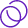 IFSLoops