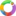 Churn360